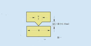 導(dǎo)能焊接線(xiàn)的設(shè)計(jì)圖