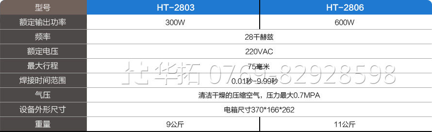 600W超聲波點焊機參數(shù) 