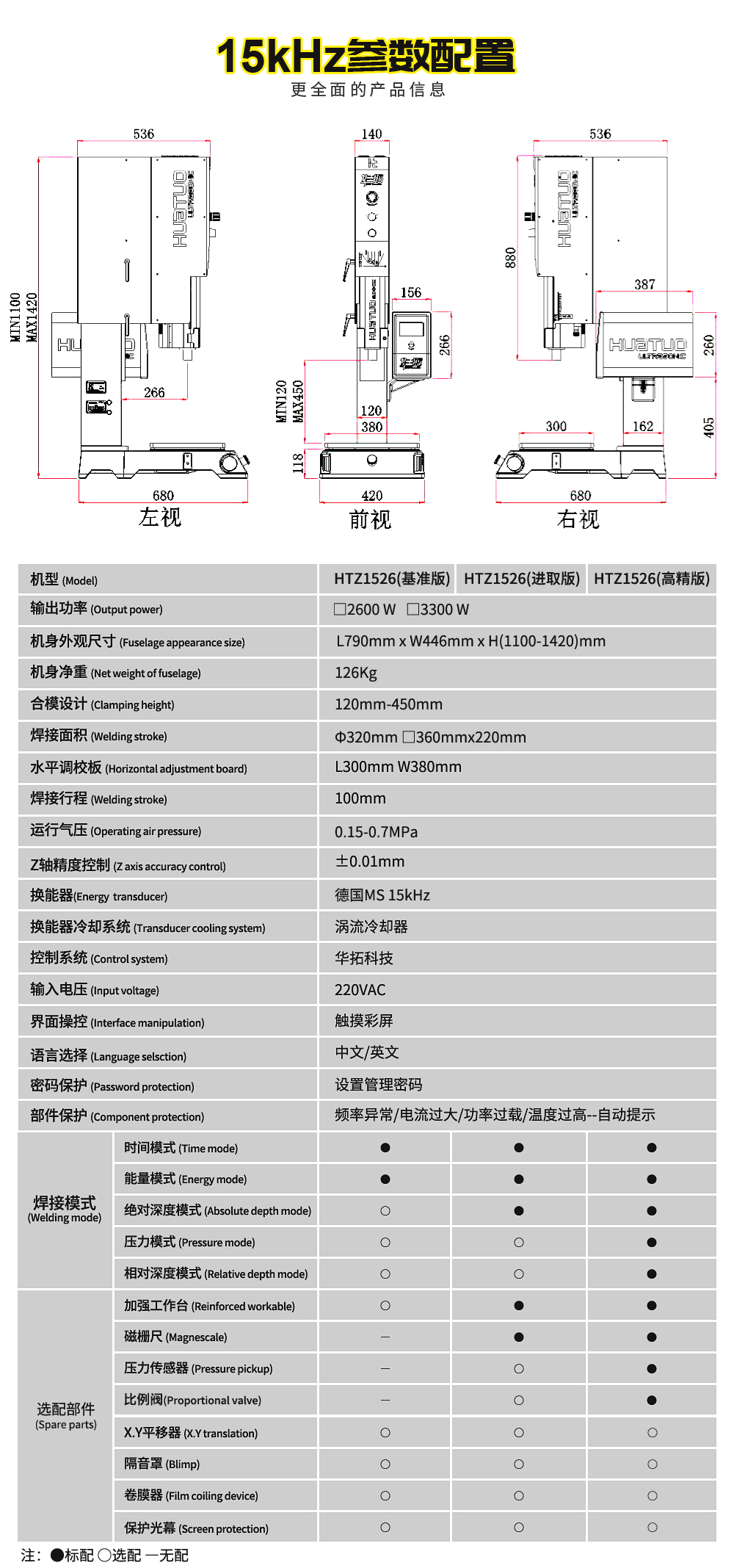 15K高端智能超聲波焊接機參數(shù)